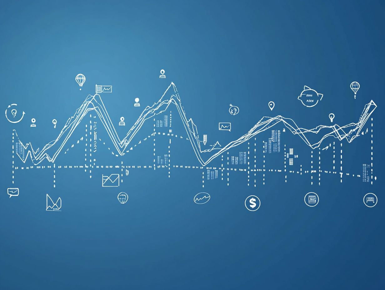 Illustration of investment trends' risks and rewards.