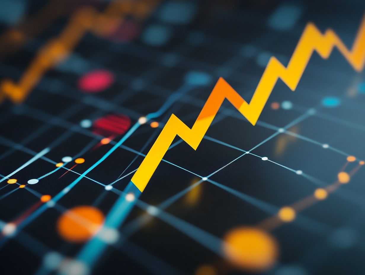 Example of reversal trends in the market