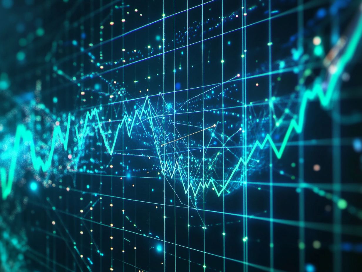 Graph showing the relationship between price and volume.