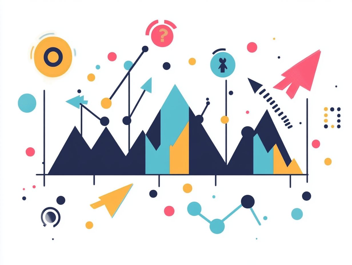 Relationship Between Market Trends and Risk