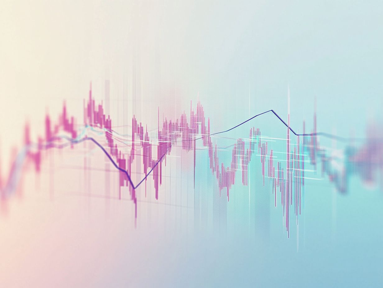 Visual Guide to Frequently Asked Questions About Volume in Trading