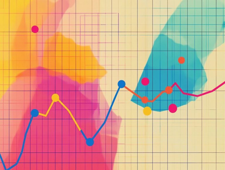 Understanding Correlation and Risk