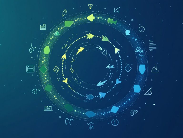 Understanding the Emotional Cycle of Trading