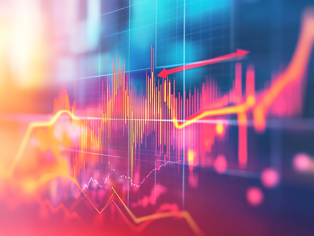 Visual representation of signs indicating an overbought market.